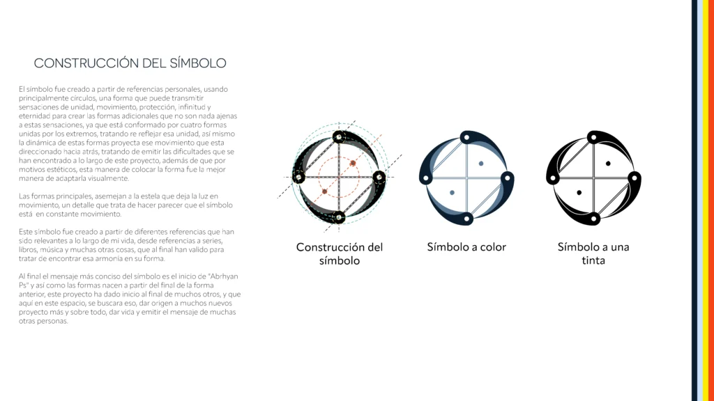 03 Construccion del simbolo