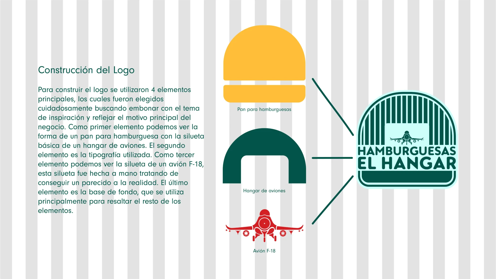 Hamburguesas El Hangar 02