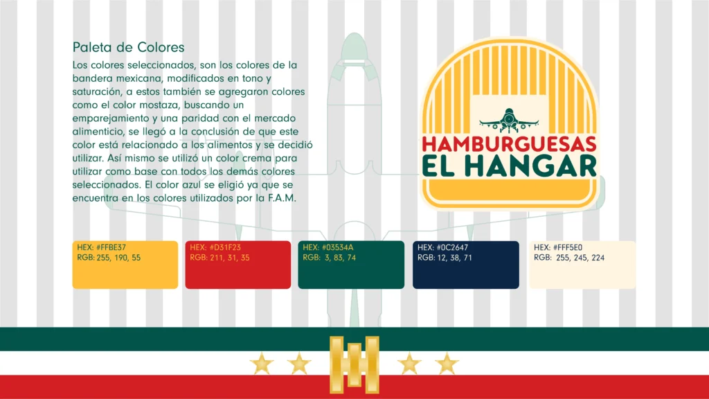Hamburguesas El Hangar 06