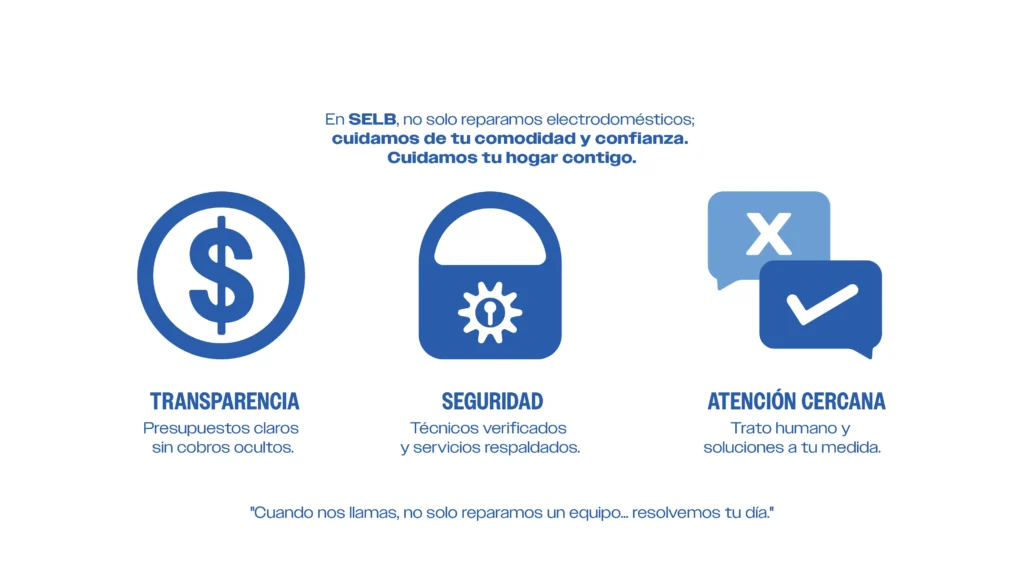 SELB_04 Propuesta de Valor