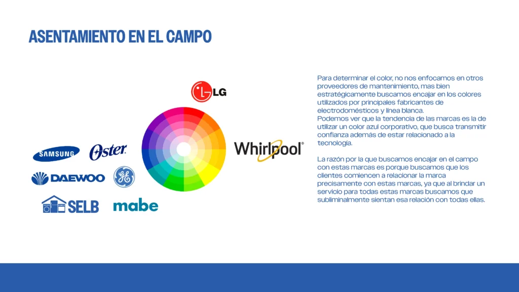 SELB_06 Asentamiento en el Campo