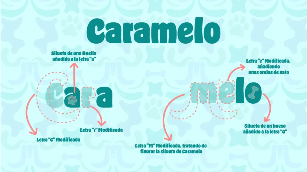 Caramelo Presentacion_07 Logotipo I